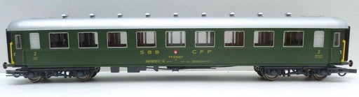 [ROC-44873] Roco 44873 - Voiture voyageurs - 2ème classe - SBB-CFF-FFS - Verte - HO  