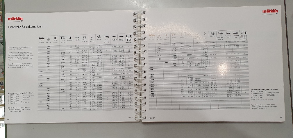 Catalogue Märklin 1996/97 pour détaillants - État proche du neuf - (Occasion vérifiée)