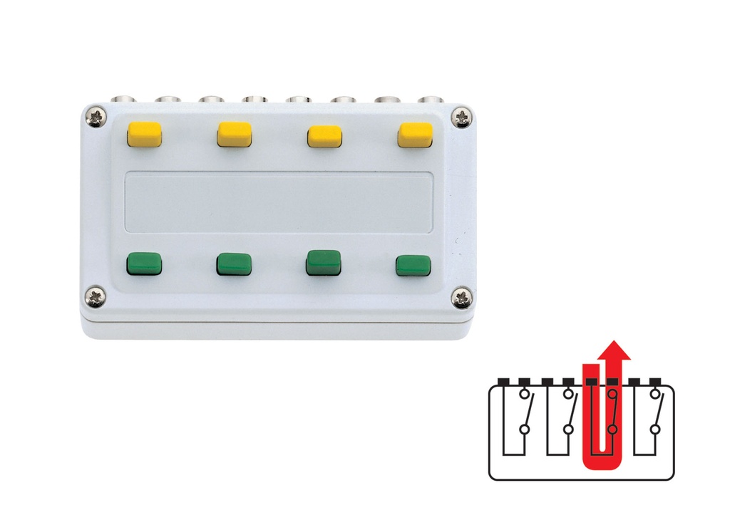 Märklin 72730 - Pupitre de commande - 4 coupe-circuits (on-off) - HO