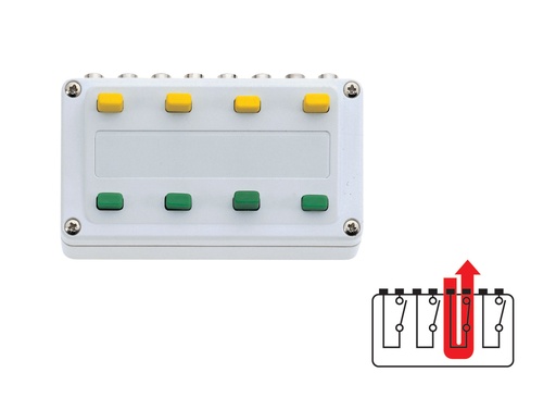 [MAR-72730] Märklin 72730 - Pupitre de commande - 4 coupe-circuits (on-off) - HO