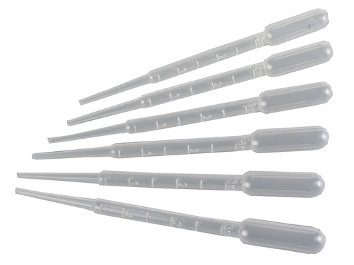 [REV-38370] Revell 38370 - Pipettes set (6 pièces) 