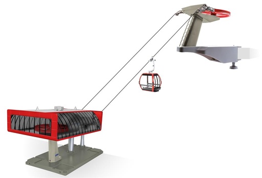 [JC-84381 + JC 50080] JC 84381 - Téléphérique élect. D-Line avec une cabine - 1/32 - y.c. adaptateur 230V